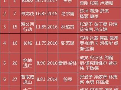 探索国产亚洲电影的特有魅力与发展历程，揭示影坛新势力的崛起与障碍